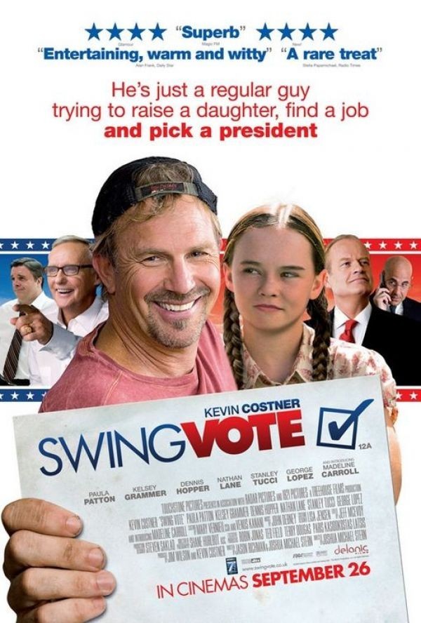 Køb Swing Vote