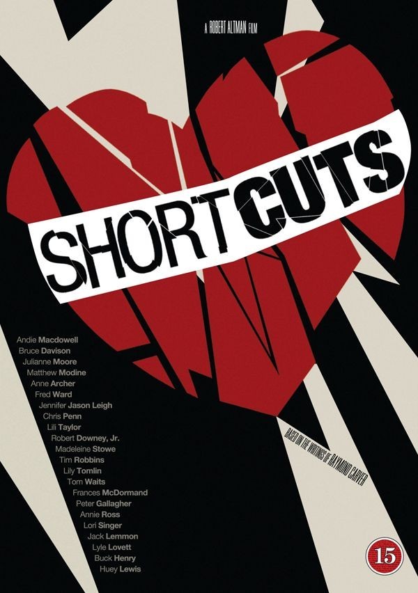 K&oslash;b Short Cuts