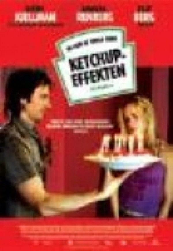 Køb Ketchup-effekten