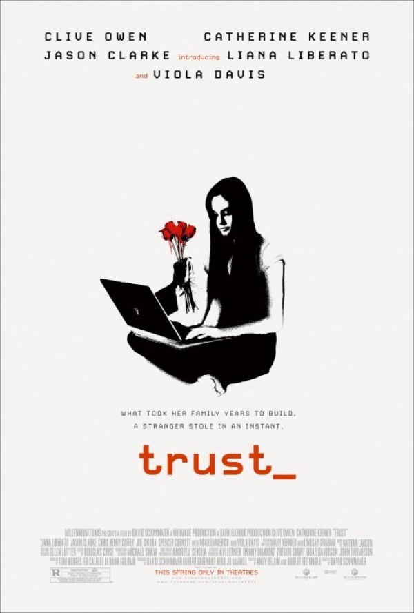 Køb Trust