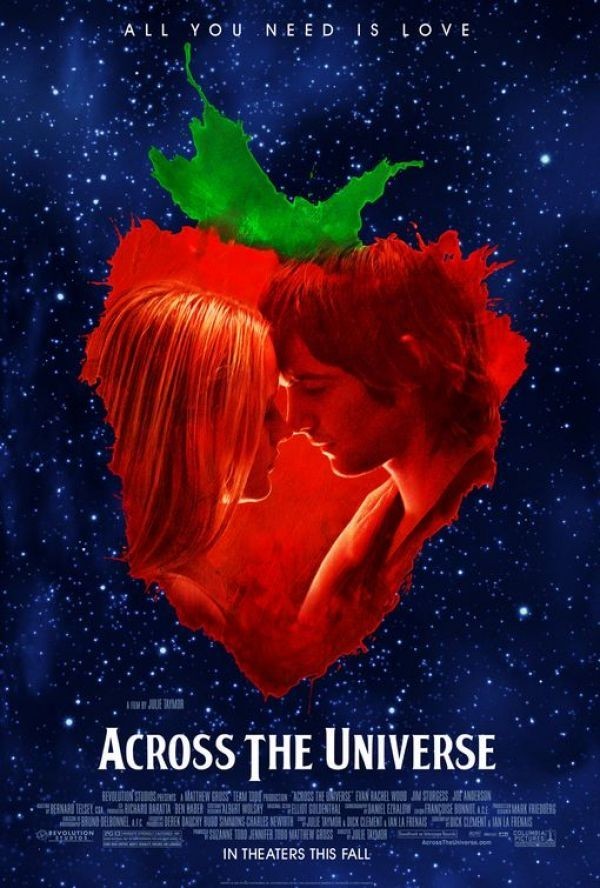 Across The Universe